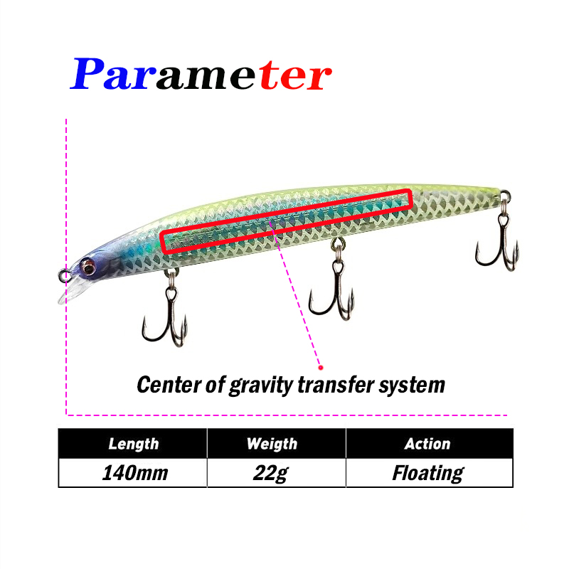 140 millimetri 22g Testar Rich - Fishing Equipment Japan recensione e prezzo