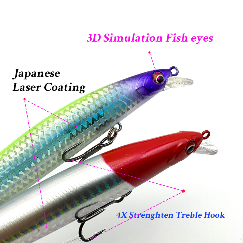 140 millimetri 22g Testar Rich - Fishing Equipment Japan recensione e prezzo