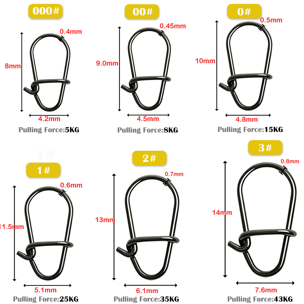 GOBAIT 100 Pezzi Girelle da Pe - Fishing Equipment Used recensione e prezzo